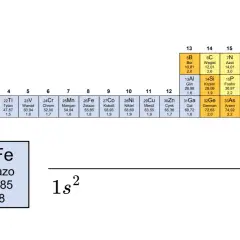 Żelazo (Fe) ma 26 elektronów, a jego elektrony walencyjne to 1s².