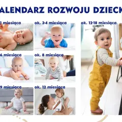 Kolaż zdjęć dzieci w różnym wieku, od niemowlaka do rocznego dziecka, z podpisami wiekowymi.