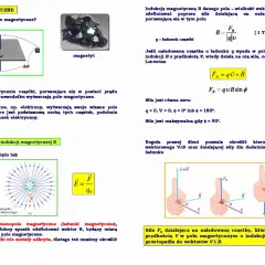 Obraz przedstawia magnes, schemat wytwarzania pola magnetycznego przez prąd oraz wzory opisujące siłę Lorentza, która działa na naładowaną cząstkę w polu magnetycznym.