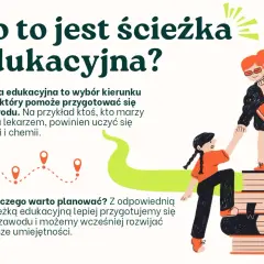 Ścieżka edukacyjna co to jest i jak wpływa na proces nauki