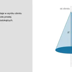 Stożek, bryła obrotowa, z osią obrotu, wysokością H, tworzącą l i promieniem podstawy r.