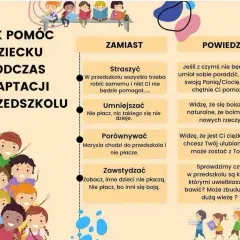 Adaptacja w przedszkolu - 10 sprawdzonych rad dla spokojnych rodziców
