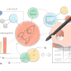 Rakieta symbolizuje start-up. Czy chcę, by mój biznesplan osiągnął sukces? Schemat pokazuje postęp i cele.