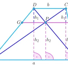 Geometryczny trapez ABCD z przekątnymi przecinającymi się w punkcie P. Linie pomocnicze i oznaczenia wysokości.