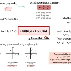 Wykres funkcji liniowej z definicją współczynnika kierunkowego 'a' i jego znaczeniem dla przebiegu funkcji.