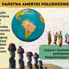 Państwa Ameryki Południowej: Brazylia, Argentyna, Chile, Peru, Kolumbia, Wenezuela, Boliwia, Paragwaj, Urugwaj, Ekwador, Gujana, Surinam.