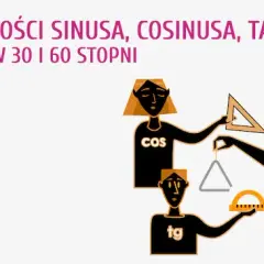 Ile wynosi cosinus 60 stopni? Odkryj jego zaskakującą wartość!