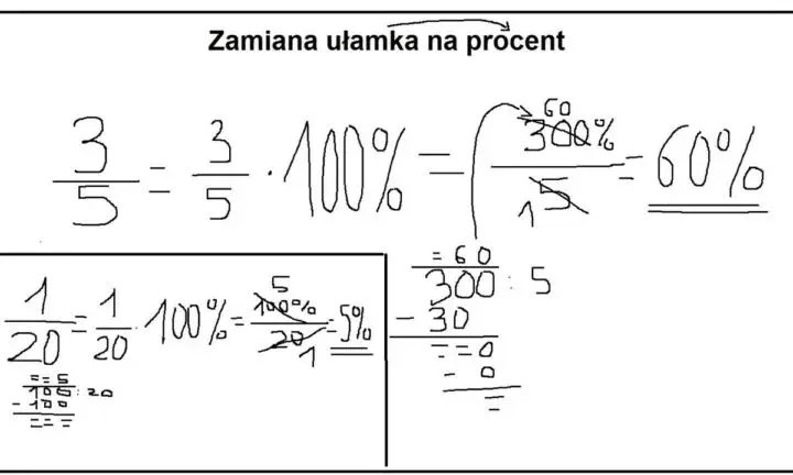 Procenty w matematyce - jak je obliczać i unikać błędów