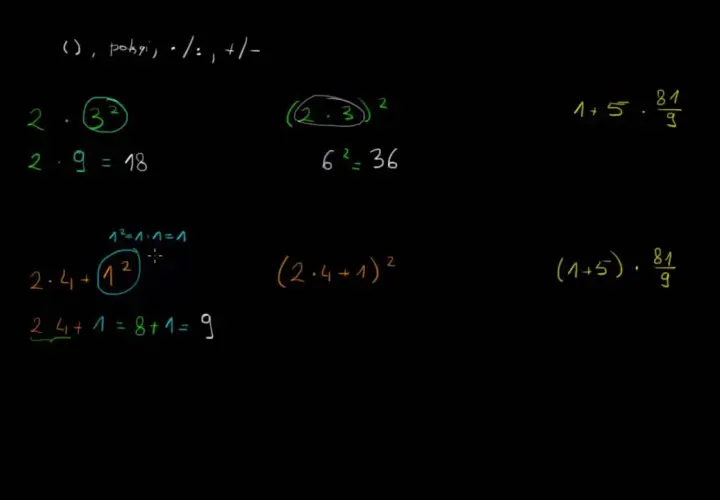 Nawias kwadratowy w matematyce: klucz do poprawnej kolejności działań