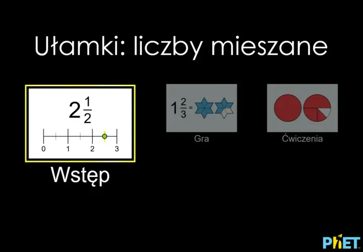Grafika przedstawia liczbę mieszaną 2 i 1/2 na osi liczbowej, a także przykłady gier i ćwiczeń z ułamkami.