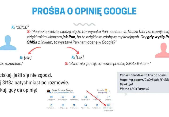 Prośba o opinię Google. Klient najpierw ocenia 10/10, potem odmawia otrzymania SMS z linkiem. Następnie zgadza się, a sprzedawca wysyła link do opinii.