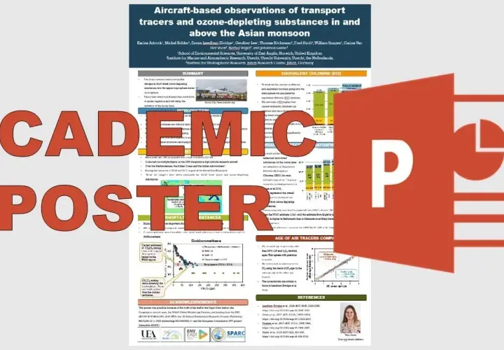 Jak zrobić poster naukowy w PowerPoint – uniknij najczęstszych błędów
