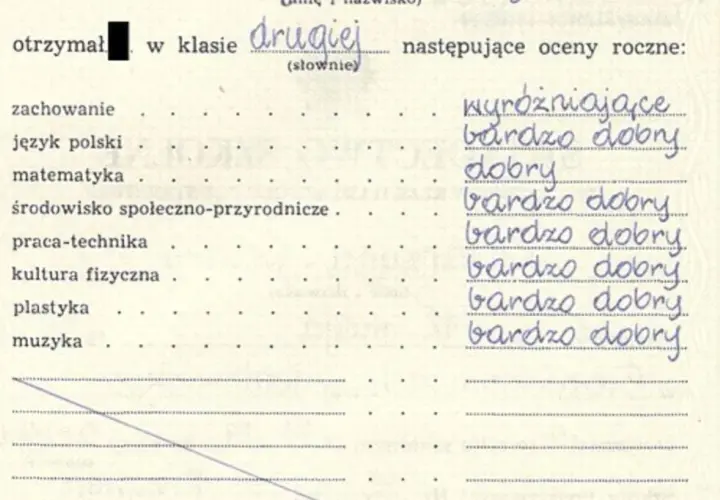Ocenianie w klasach 1-3: Kompleksowy system wspierania rozwoju uczniów