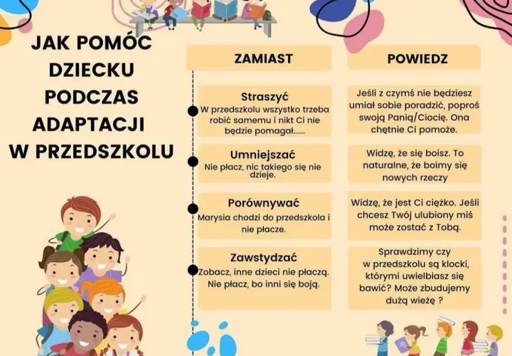 Adaptacja w przedszkolu - 10 sprawdzonych rad dla spokojnych rodziców