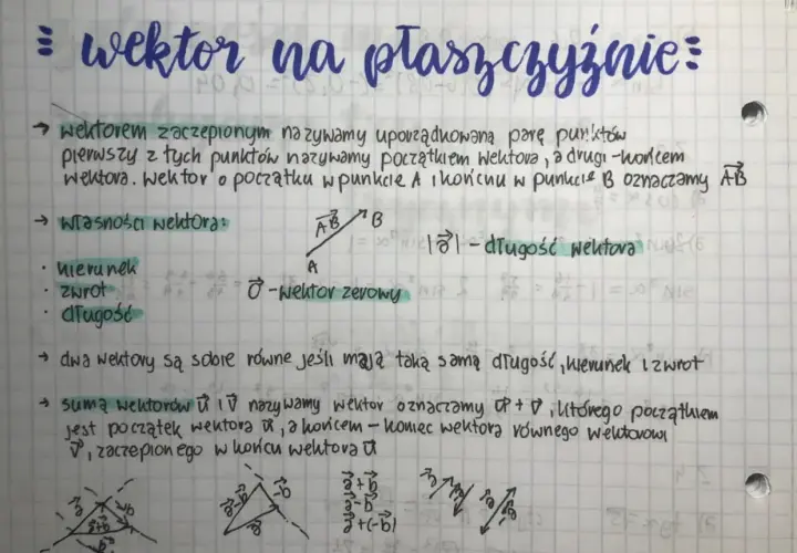 Notatki z algebry liniowej: definicja wektora zaczepionego, jego własności (kierunek, zwrot, długość), warunki równości wektorów i ich suma.