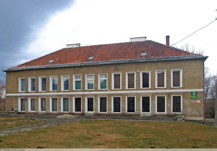 Rzemieślnicza Zasadnicza Szkoła Zawodowa im. S. Palucha: Edukacja z pasją