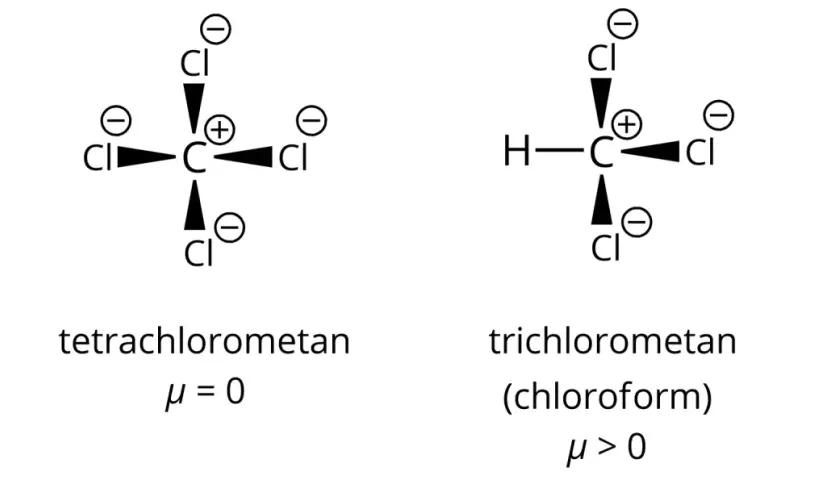 Dwa modele cząsteczek: tetrachlorometan z czterema ramionami chloru i chloroform z jednym ramieniem wodoru i trzema ramionami chloru.