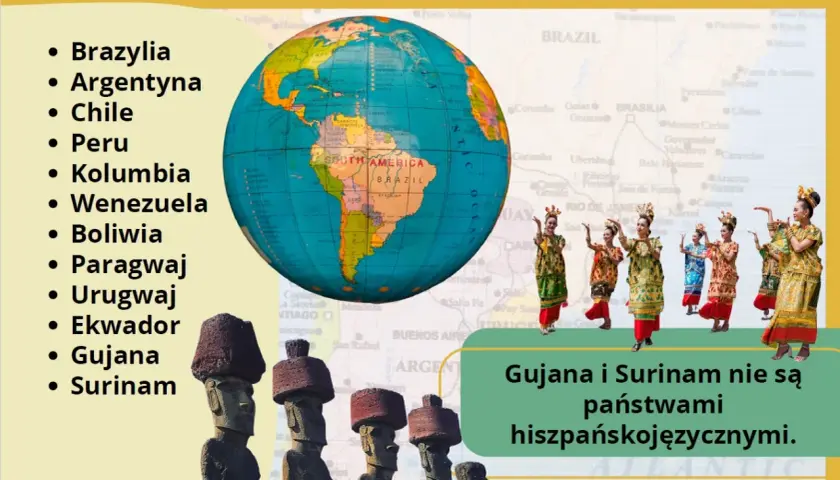 Państwa Ameryki Południowej: Brazylia, Argentyna, Chile, Peru, Kolumbia, Wenezuela, Boliwia, Paragwaj, Urugwaj, Ekwador, Gujana, Surinam.