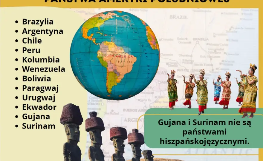 Państwa Ameryki Południowej - lista krajów i stolic