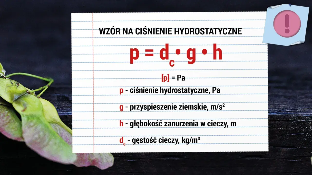 Wzór na ciśnienie hydrostatyczne: p = d<sub>c</sub> * g * h. Oblicza ciśnienie w cieczy.