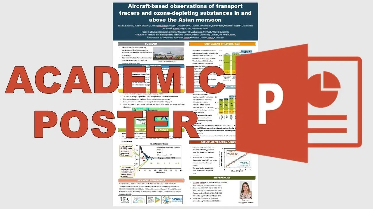 Jak zrobić poster naukowy w PowerPoint – uniknij najczęstszych błędów