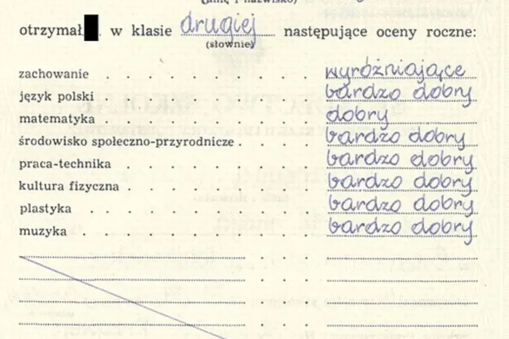 Ocenianie w klasach 1-3: Kompleksowy system wspierania rozwoju uczniów