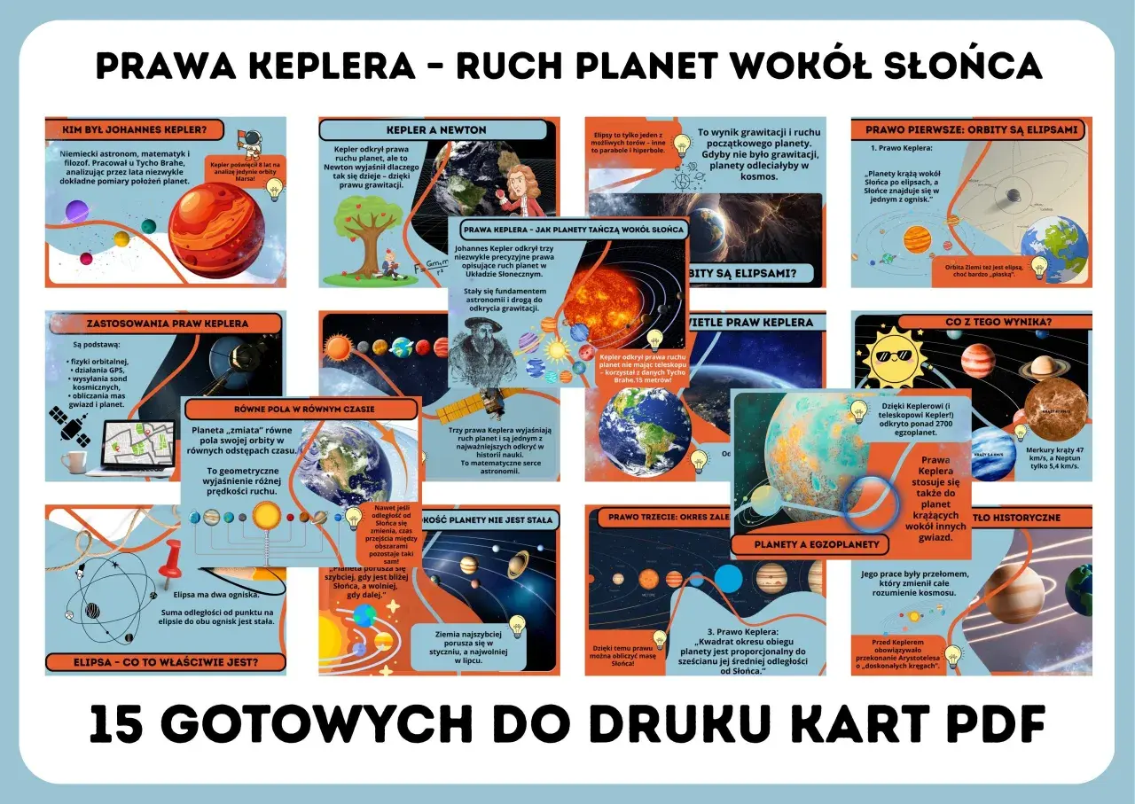 Prawa Keplera opisują ruch planet wokół Słońca, wyjaśniając elipsy orbit i prędkość ruchu.