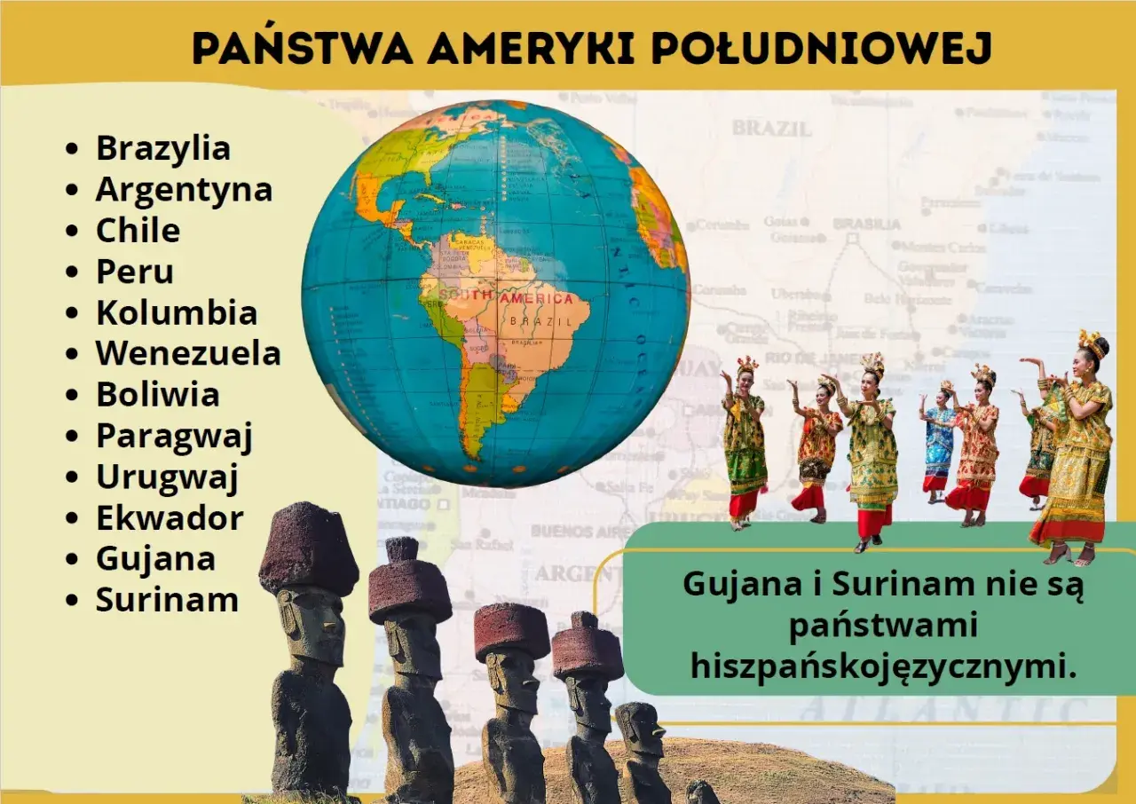Państwa Ameryki Południowej: Brazylia, Argentyna, Chile, Peru, Kolumbia, Wenezuela, Boliwia, Paragwaj, Urugwaj, Ekwador, Gujana, Surinam.