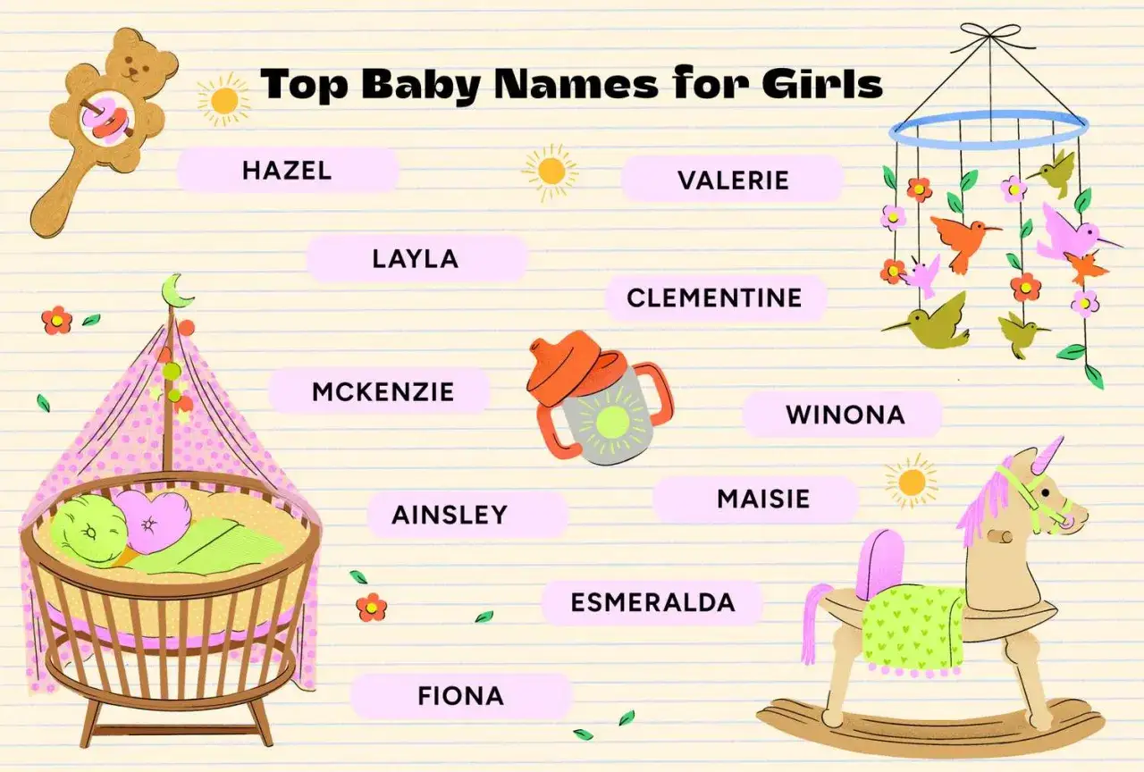 Popularne imiona żeńskie angielskie: Hazel, Layla, McKenzie, Ainsley, Fiona, Valerie, Clementine, Winona, Maisie, Esmeralda.