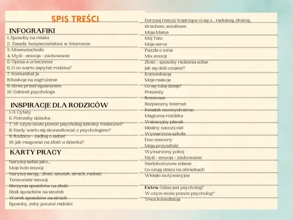 Zdjęcie Gabinet psychologa szkolnego: klucz do rozwoju Twojego dziecka