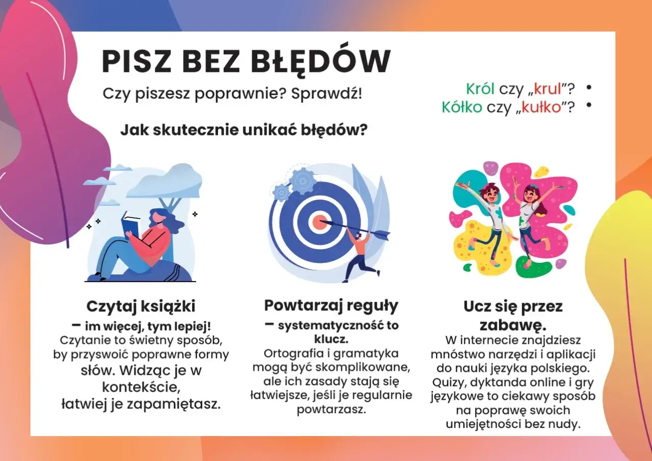 Grafika pokazuje trzy sposoby na pisanie bez błędów: czytanie książek, powtarzanie reguł i naukę przez zabawę. Warto wiedzieć, czy mamy do czynienia z poprawną formą słowa.