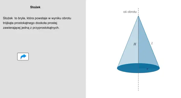 Stożek, bryła obrotowa, z osią obrotu, wysokością H, tworzącą l i promieniem podstawy r.