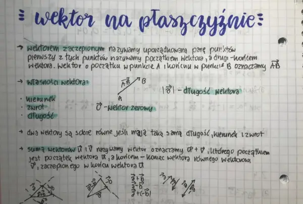 Notatki z algebry liniowej: definicja wektora zaczepionego, jego własności (kierunek, zwrot, długość), warunki równości wektorów i ich suma.