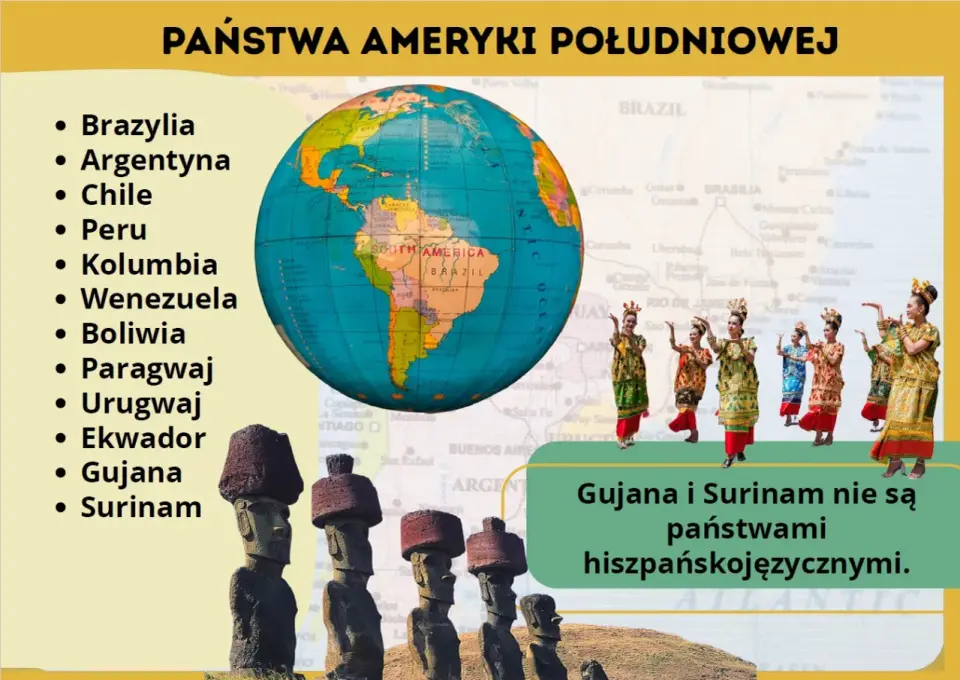 Państwa Ameryki Południowej - lista krajów i stolic